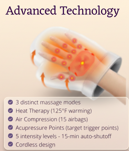 Massage glove with massage points and text detailing features on a beige background